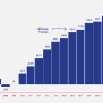 Direkt_Infografik_Mieterinnen_ohne