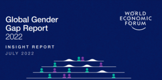 Ungleichheit von Mann und Frau in der Schweiz nimmt zu