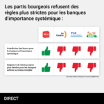 Sessionsübersicht-Banken_FR