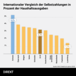 Kopfprämie2
