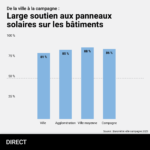Stromgesetz_Solarpflicht_FR (1)