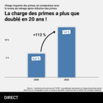 00_PEI_FR2
