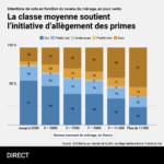 240530_Sondage_FR