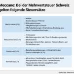 240530_Strahm2