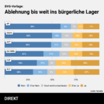 240814_BVG_Umfrage_Web
