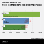 240829_Grossspenden_FR