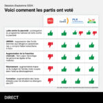 2409_Sessionsgrafik_FR