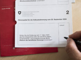 Abstimmungsumfrage: BVG-Vorlage wird als «Bschiss» wahrgenommen