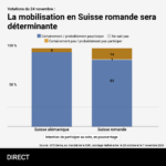 Infografiken_Umfragen_13.11