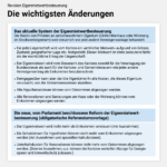 250108_Strahm