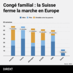 250402_Famzeit_FR