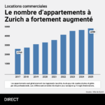 250415_Airbnb_FR