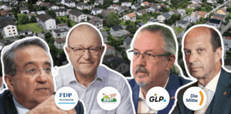 Eigenmietwert-Vorlage: Bürgerliche Politiker warnen vor Steuererhöhungen