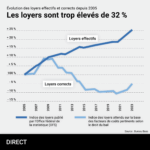 20250825_Miet-Initiative_new_FR