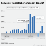 20250828_Strahm2