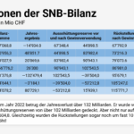 20251023_SNB