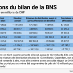 20251023_SNB2