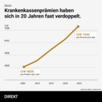 20251103_PE_ZH